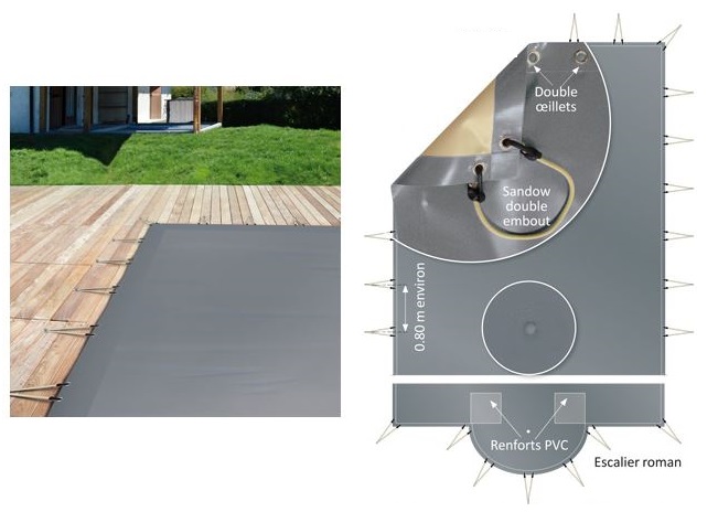 Skin Cold, bâche de sécurité qualité/prix